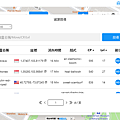 2025 年 iPhone 最強定位修改幫手「FonesGo Location Changer」推薦 (俏媽咪玩 3C) (28).png