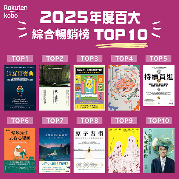 圖1. 全球電子書領導品牌樂天 Kobo 公布讀者矚目的「2025年度台灣百大暢銷排行榜」.png
