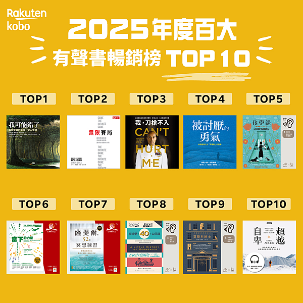圖5. 有聲書暢銷榜 TOP 10.png