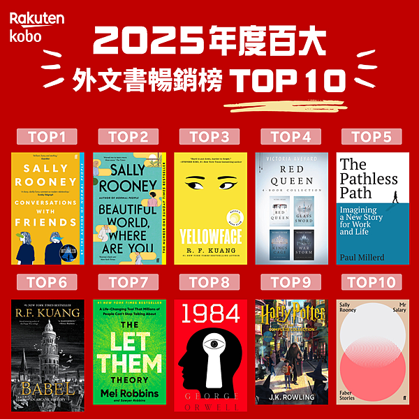 圖6. 外文書暢銷榜 TOP 10.png