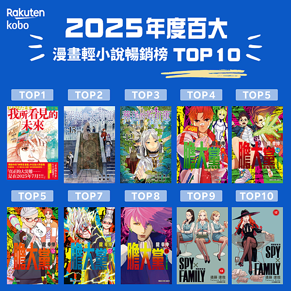 圖4. 漫畫輕小說暢銷榜 TOP 10.png