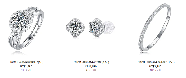 從隕石來到的閃耀光芒：莫桑石的發現與魅力