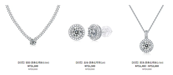 從隕石來到的閃耀光芒：莫桑石的發現與魅力