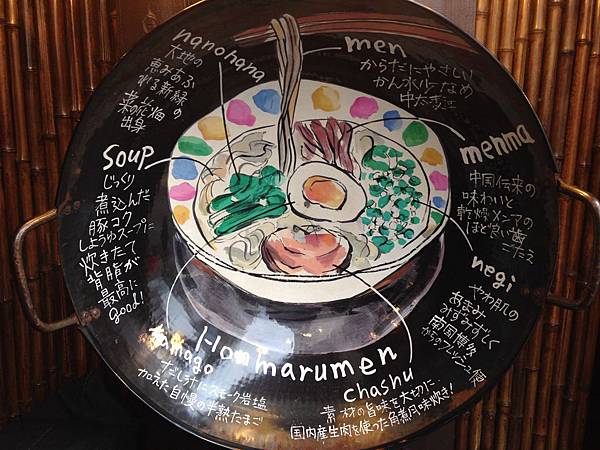 店面 (4) 店面 (4)