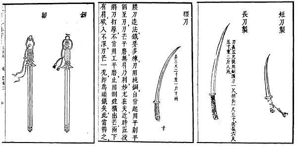 ming_swords_and_sabres.jpg