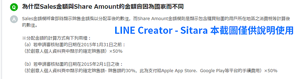 LINE - 懇請以LINE STORE管道支持購買原創貼圖(收入分潤比較LINE STORE V.S. 貼圖小舖代幣)