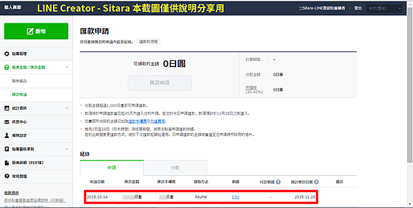 LINE - LINE Creators 提領權利金從Paypal到玉山外幣心得分享