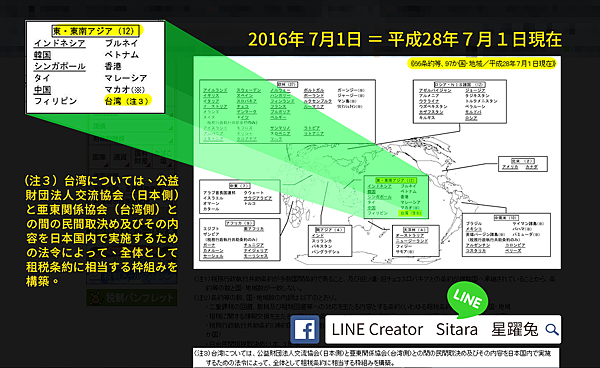 LINE - 你畫的貼圖/主題還被扣20.42%稅嗎？ 臺日免雙重課稅正式生效囉～ 附申請圖文教學(Application Form for Income Tax Convention)