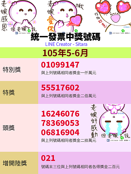 LINE - 2016(105年)5.6月統一發票中獎號碼