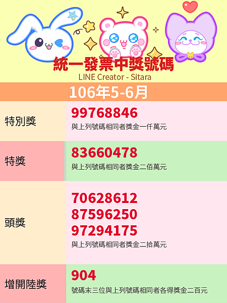 LINE - 2017(106年)5.6月統一發票中獎號碼
