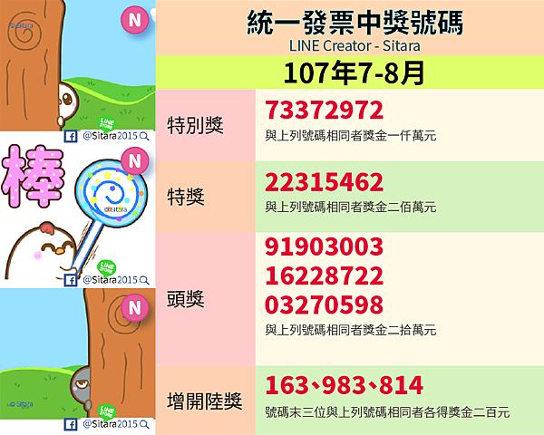 LINE - 2018(107年)7.8月統一發票中獎號碼