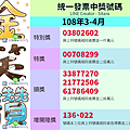 統一發票中獎名單108.3~4-01.png