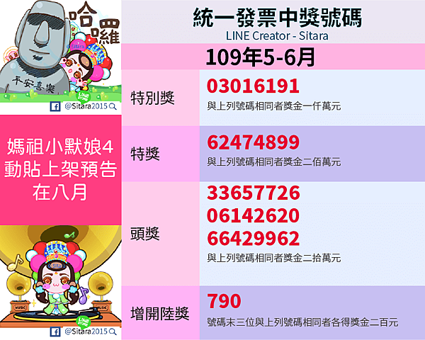 統一發票中獎名單109.5~6-01.png