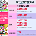 統一發票中獎名單109.5~6-01.png