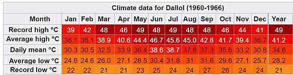 dallol1.jpg