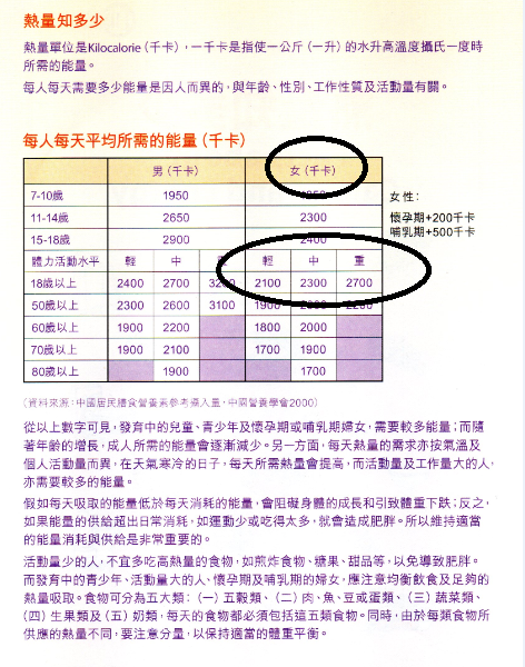 頭暈頭痛頭暈腦脹 女中醫師siusiusiuec的部落格 痞客邦