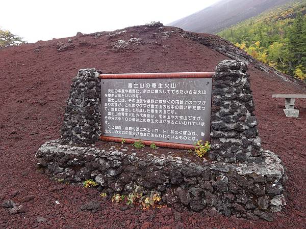 富士山寄生火山