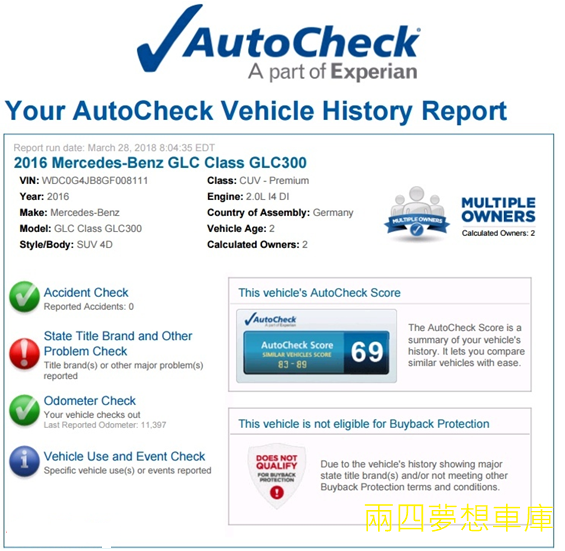 AutoCheck報告有關Lemon car