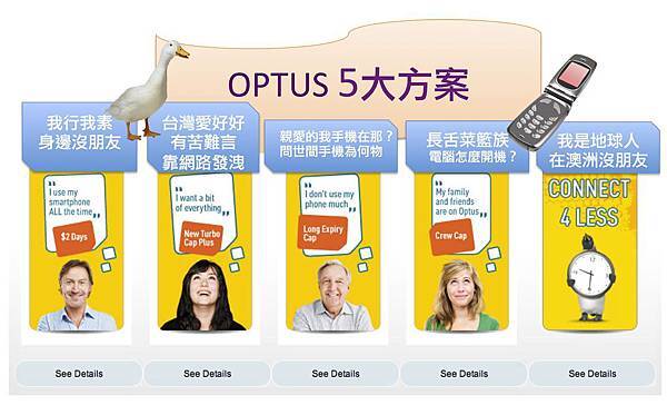 OPTUS-5大方案jpeg