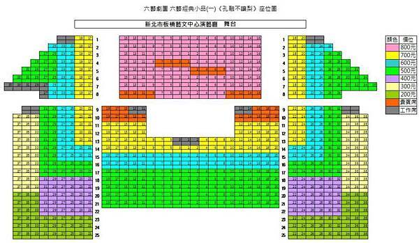 台北場票價座位圖