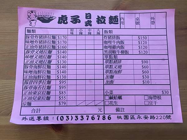 桃園美食 桃園區 虎子日式拉麵 極度轟炸 西門小濕爺 極樂人生 痞客邦 桃園美食 桃園區 虎子日式拉麵 極度轟炸 西門小濕爺 極樂人生 痞客邦