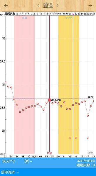 Screenshot_20210718-193544_My Calendar.jpg Screenshot_20210718-193544_My Calendar.jpg