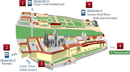 img-how-to-get-to-prague-castle.png