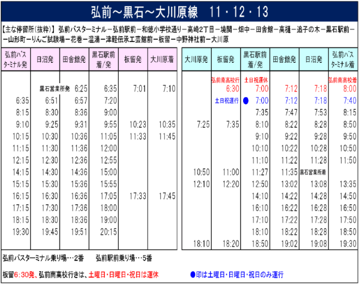 中野紅葉山交通1.png