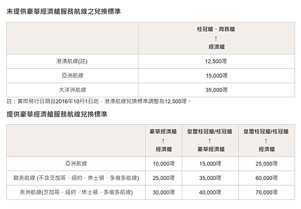 螢幕快照 2018-08-21 下午11.02.15.png