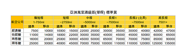 螢幕快照 2018-06-29 下午12.41.06.png