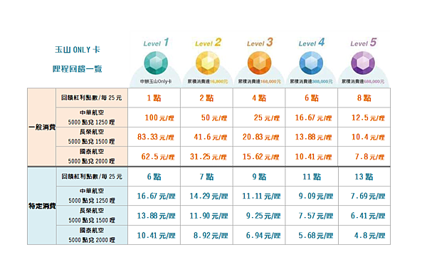 螢幕快照 2019-09-10 下午5.34.44.png