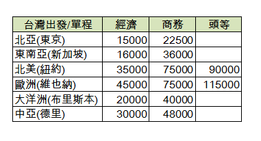 截圖 2020-03-31 下午5.18.48.png