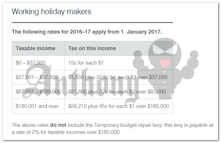 wha tax rate.jpg