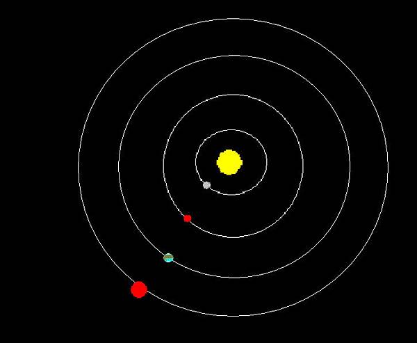 地質行星圖