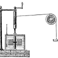 Joule's_Apparatus_(Harper's_Scan)