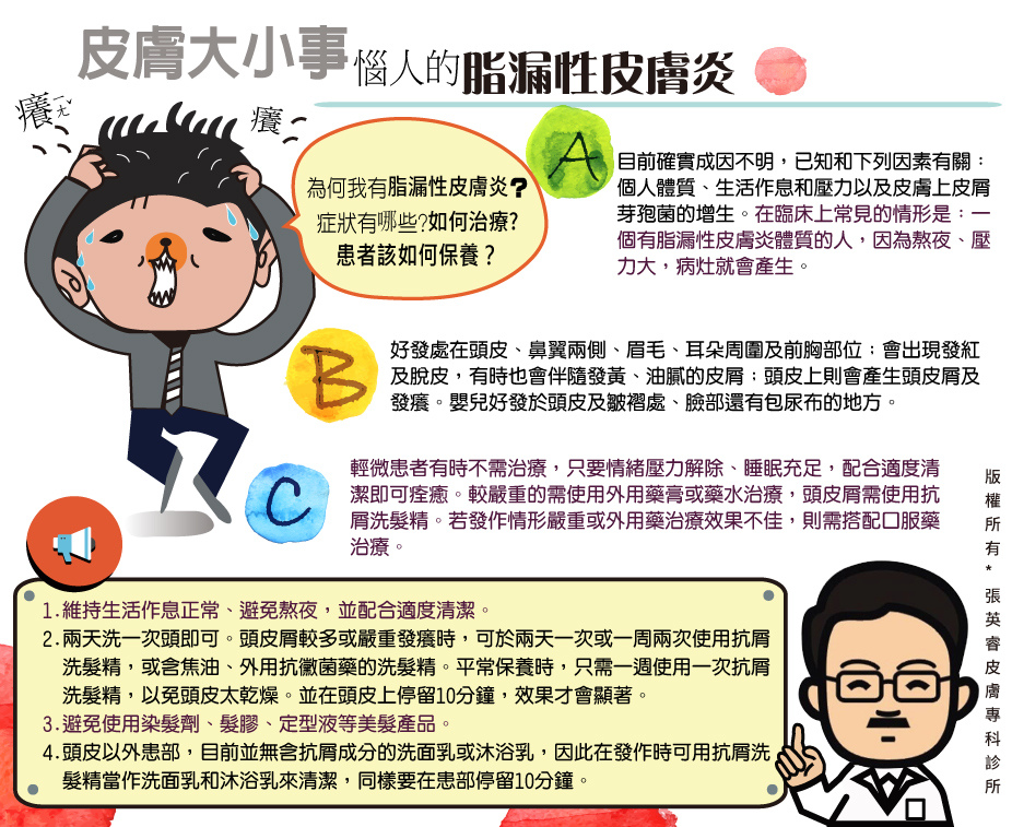 皮膚大小事-惱人的脂漏性皮膚炎 皮膚大小事-惱人的脂漏性皮膚炎