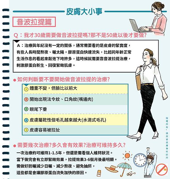 張英睿皮膚專科診所皮膚大小事音波拉提篇QA.jpg 張英睿皮膚專科診所皮膚大小事音波拉提篇QA.jpg