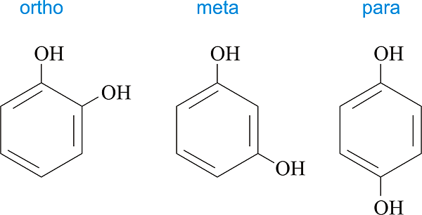 ortho-meta-para_position.png