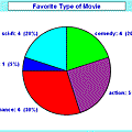 pie-chart-movies.gif