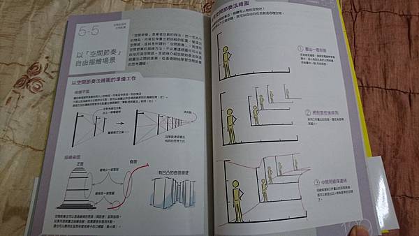 專業動畫師講座 生動描繪人物全方位解析（附DVD）