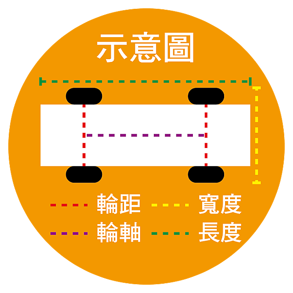 特力屋手作DIY俯衝車