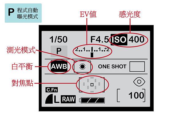 P模式.jpg