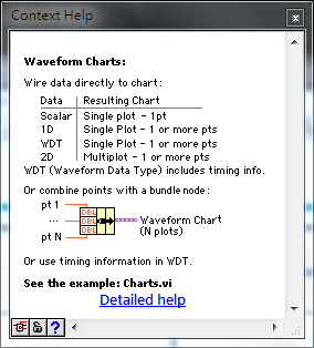 Waveform Charts_Context Help.png