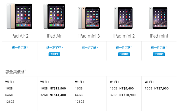 iPad_一般商店_20141017