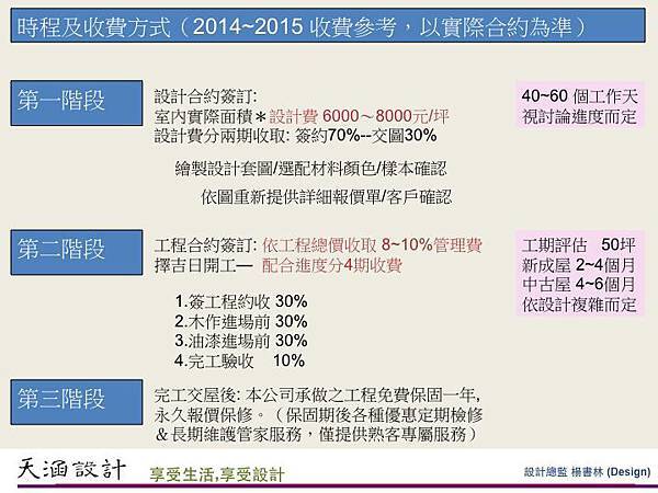 天涵室內設計 -打造安心居住幸福空間專家