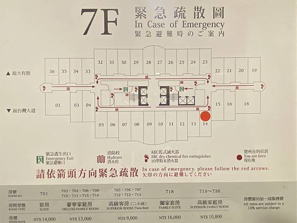 【長榮桂冠酒店(台中)】Room Service分享 【長榮桂冠酒店(台中)】Room Service分享