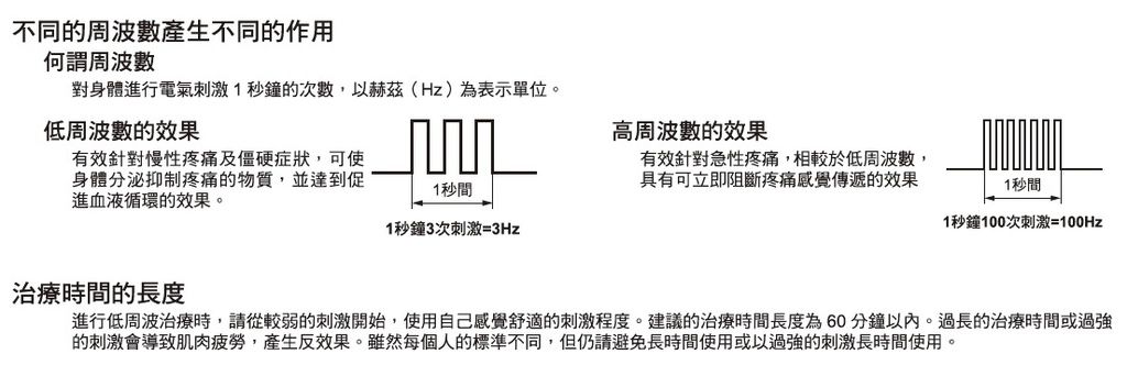 品味生活 歐姆龍低週波治療器hv F013 我的口袋物理治療師 治療疼痛模式及揉捏模式緩解急性疼痛 舒緩生理期肌肉痠痛 Mobile01 品味生活 歐姆龍低週波治療器hv F013 我的口袋物理治療師 治療疼痛模式及揉捏模式緩解急性疼痛 舒緩生理期肌肉痠痛 Mobile01