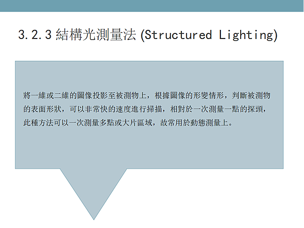 天空科技_教材_非接觸掃描05_180616.png