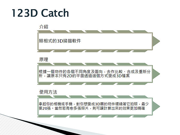 天空科技_教材_中高級-123D系列介紹02_180616.png