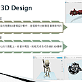 天空科技_教材_中高級-123D系列介紹08_180616.png